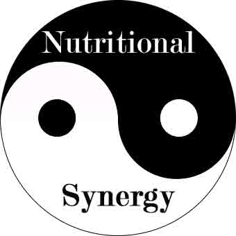 Nutritional Synergy Wellness Center